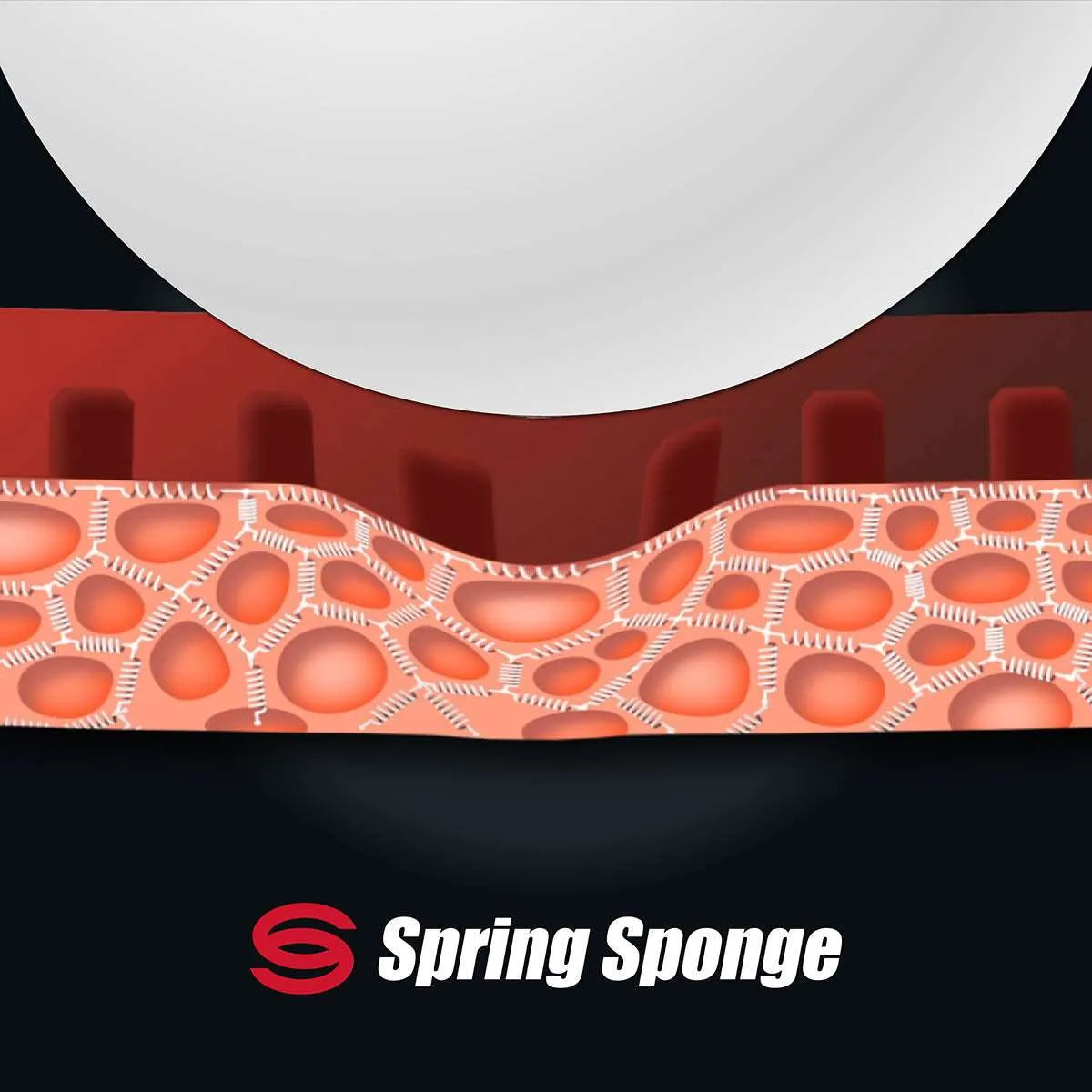 Butterfly TENERGY 05 | Table Tennis Rubber