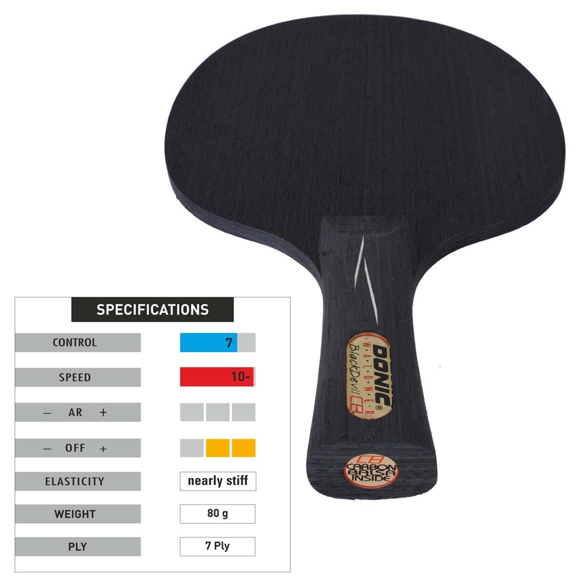 Donic Waldner Black Devil Table Tennis Blade